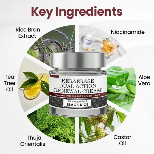 Restyline KeraErase Natural Botanical Ingredients