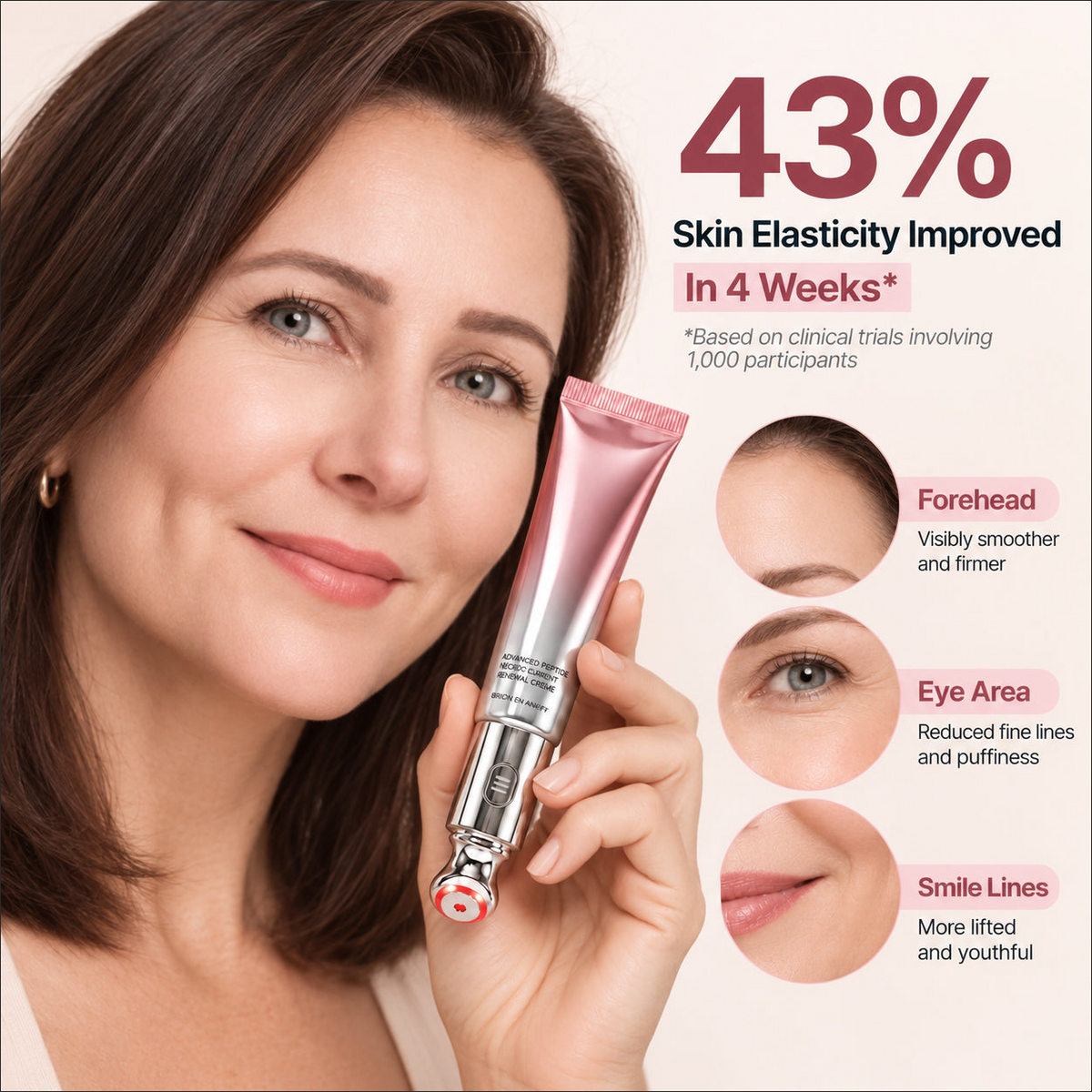 Eye Renewal Crème