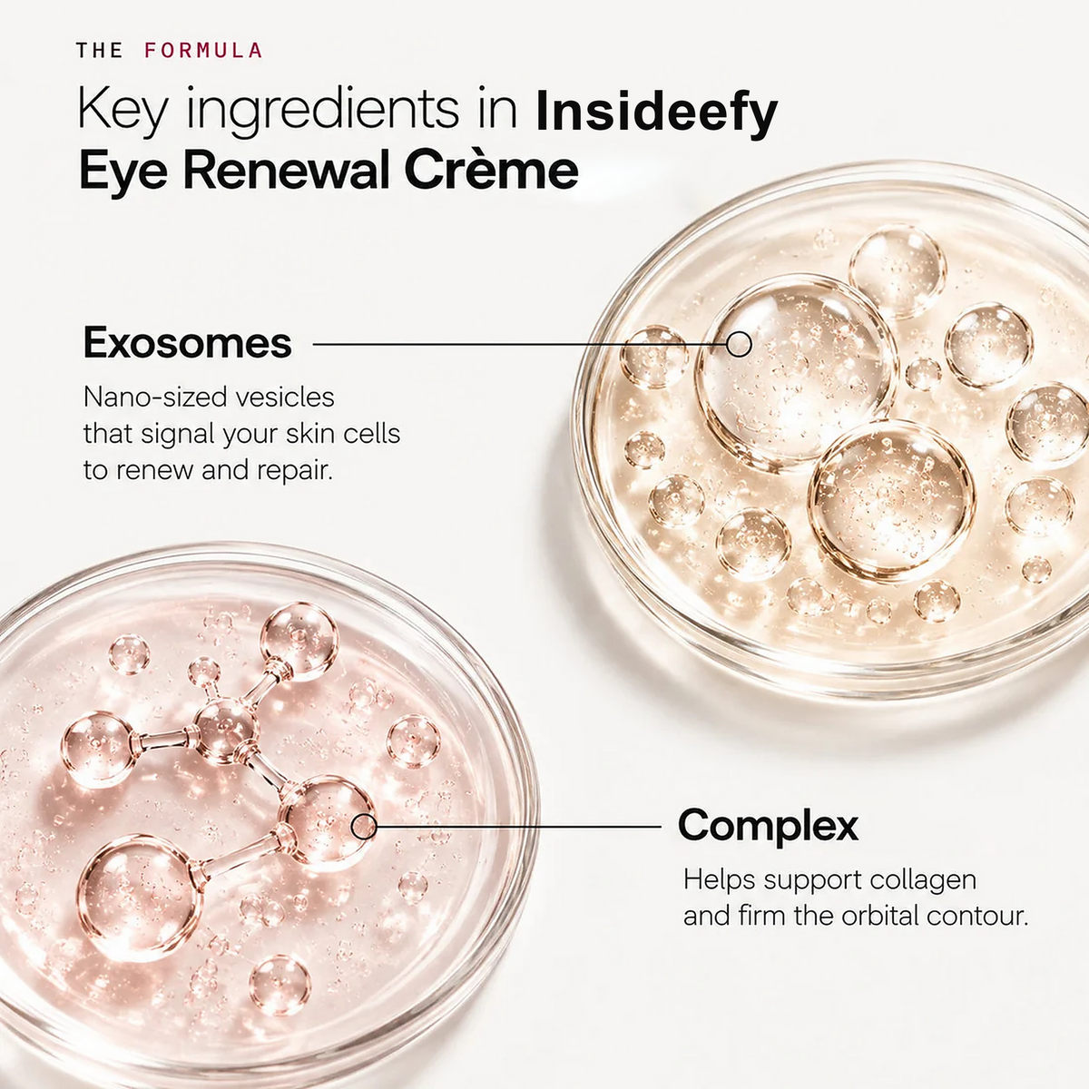 Eye Renewal Crème