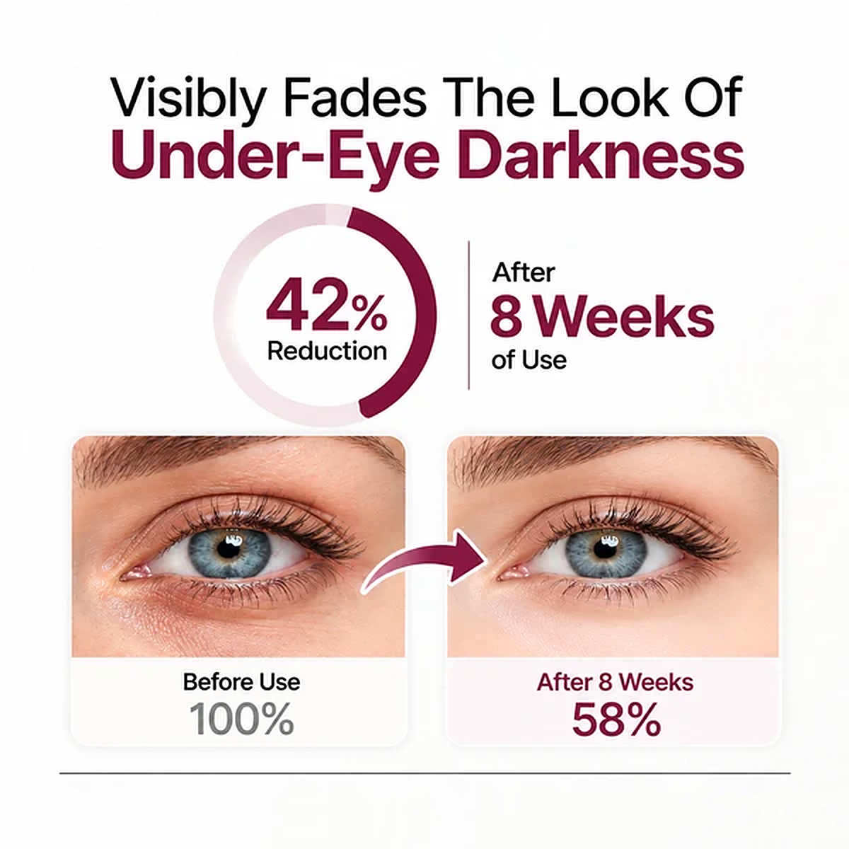 Eye Renewal Crème